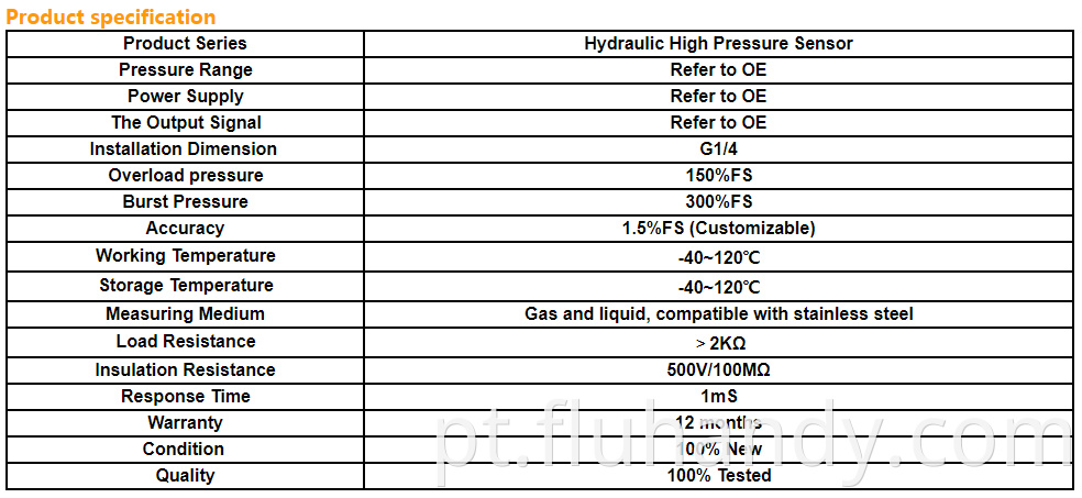 HM5405 High pressure hydraulic flow meter